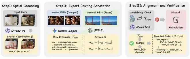 SpatialReward