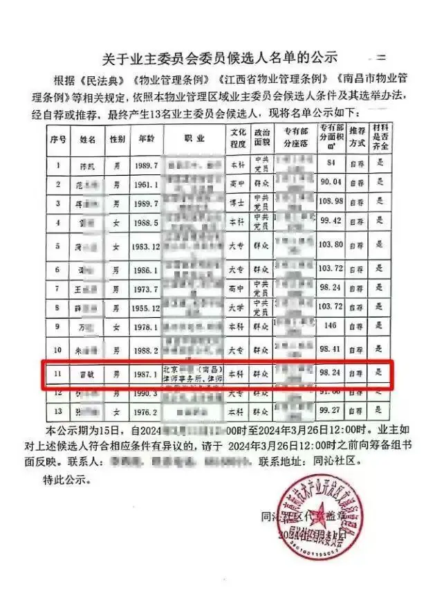 曾某在业主委员会候选人员名单上