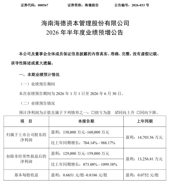 海德股份业绩公告