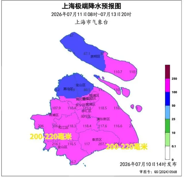 极端情况推演图